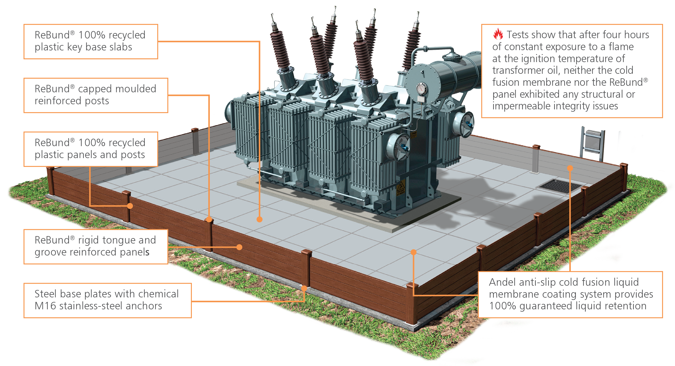 Image of labelled_illustration.png