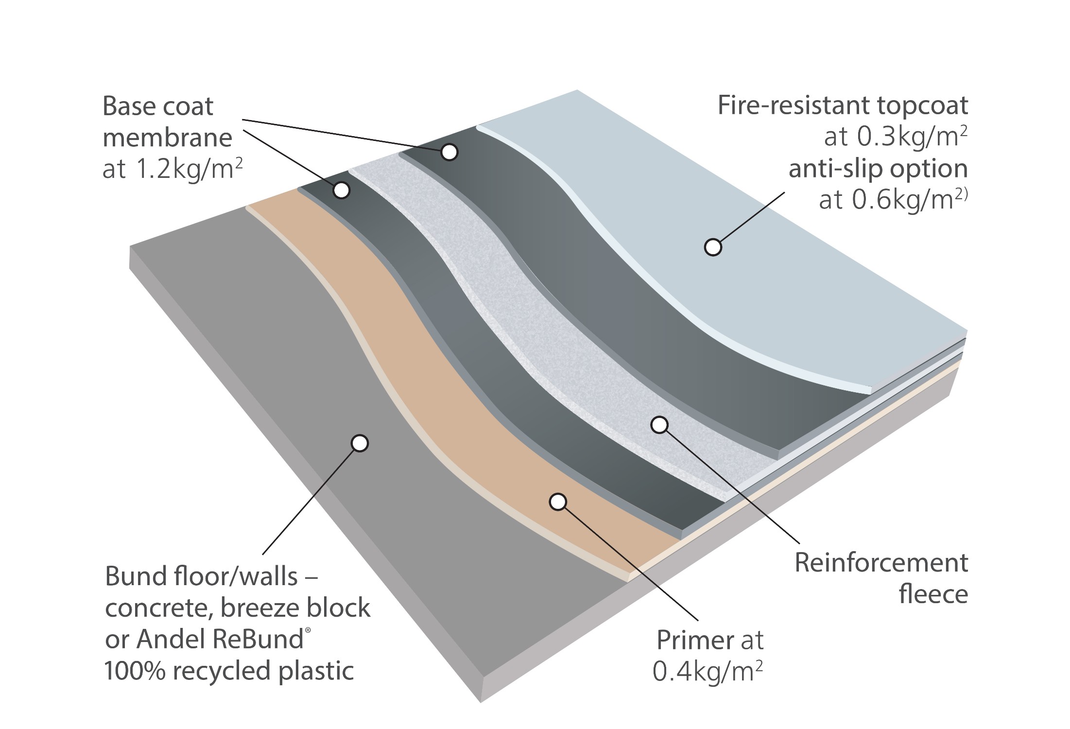 Image of cold_fusion_membrane_illustration_2-1.jpg